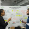 Green Software Development