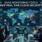 SaaS Analytics Tools : Uncover Predictive Growth Data